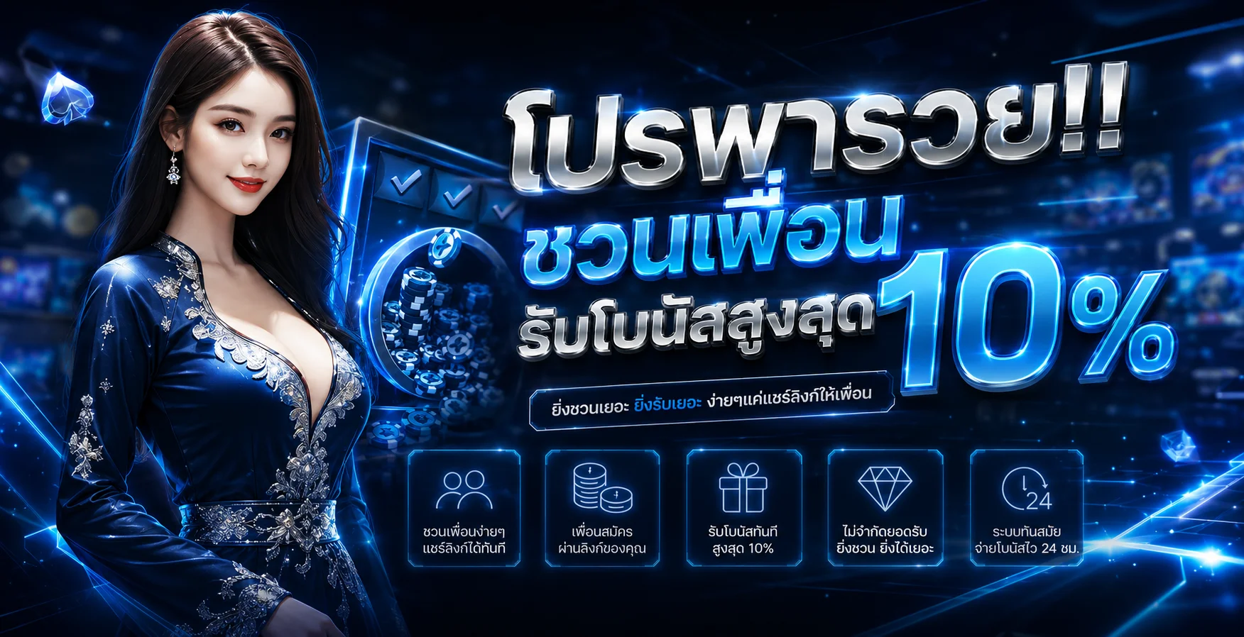 ระบบฝากถอนออโต้ SHABU98 ทำรายการภายในไม่กี่วินาที